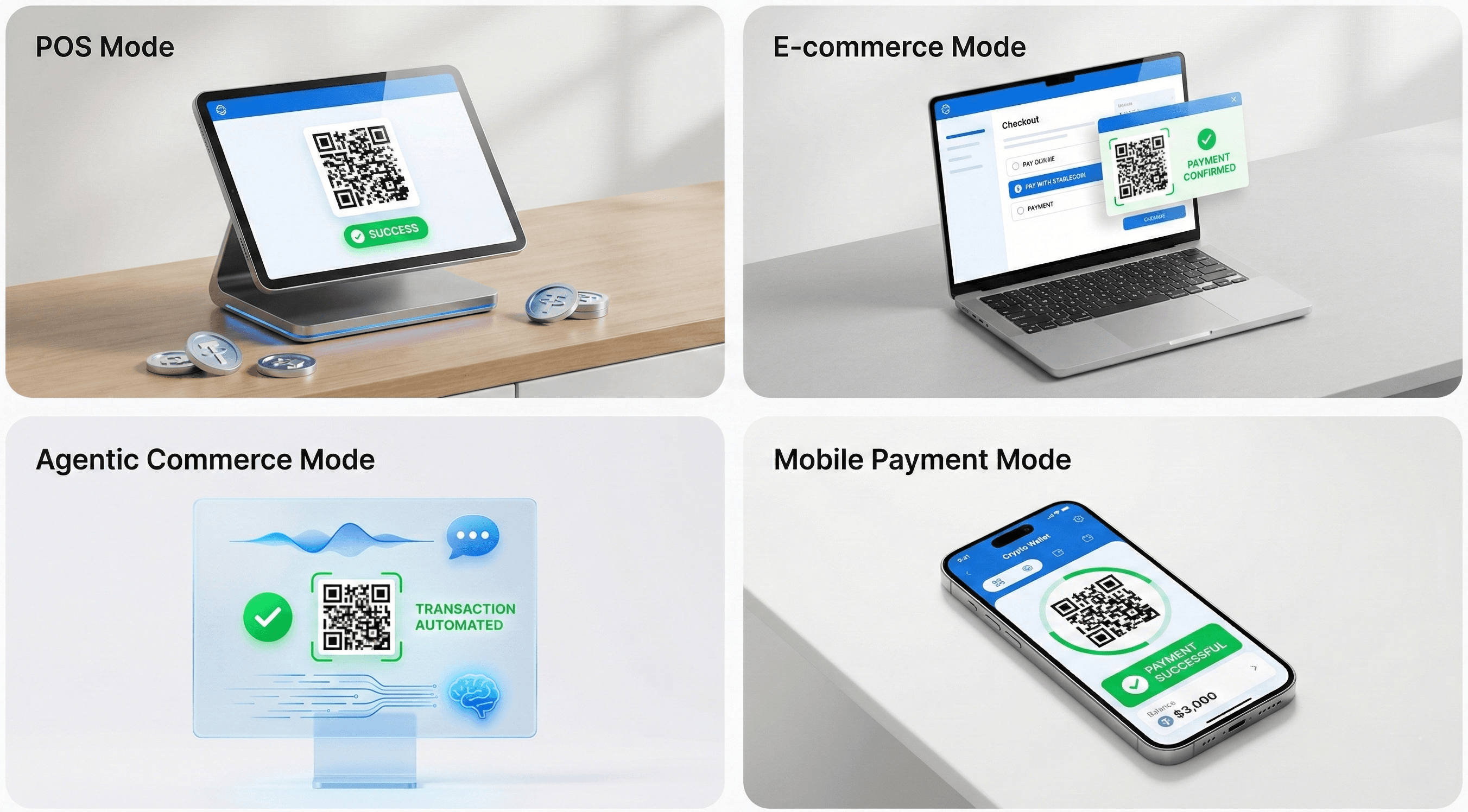 Merchant payment integration dashboard